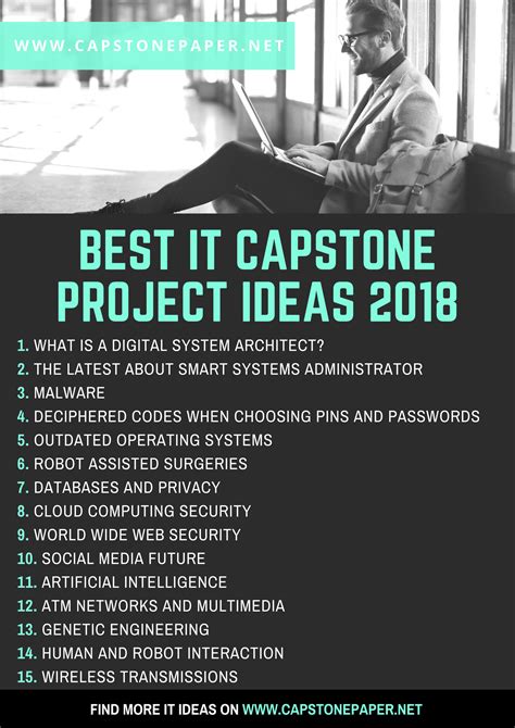 capstone project ideas  highschool students   capstone