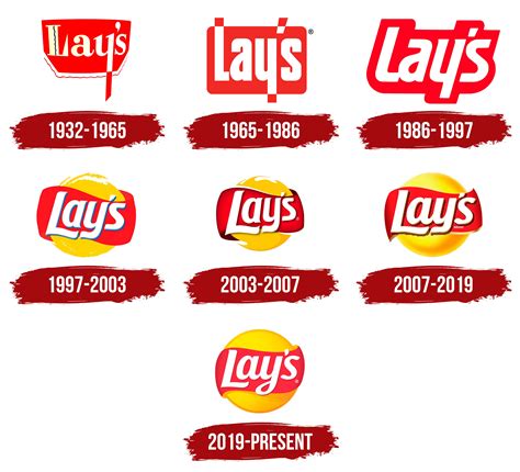 lays logo symbol meaning history png brand