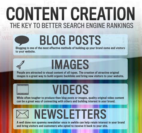 build   brand image     content creation  tips