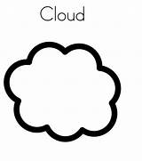 Cloud Clouds Coloring Pages Template Printable Kids Cloudy Colouring Preschool Weather Rain Drawing Color Sheet Printables Stratus Clipart Print Templates sketch template