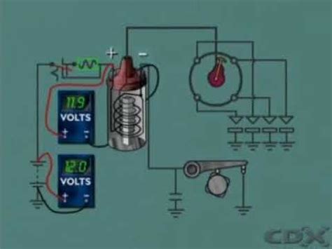ballast resistor coil work youtube