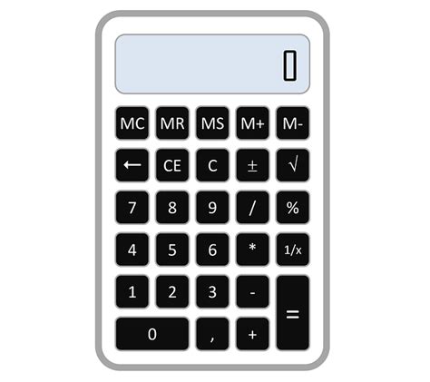 find   ap score calculators