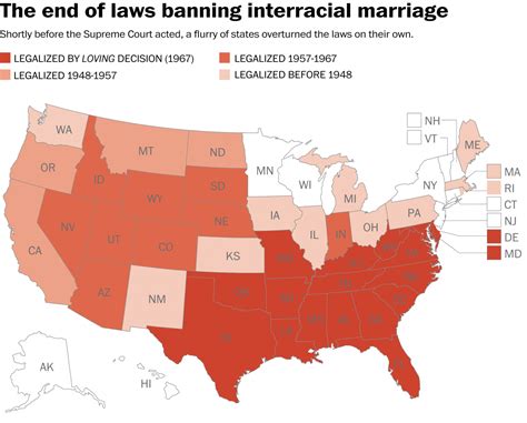 the end of laws banning interracial marriage in the us [1484×1194