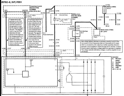 cushman turf truckster wiring diagram wiring diagram pictures
