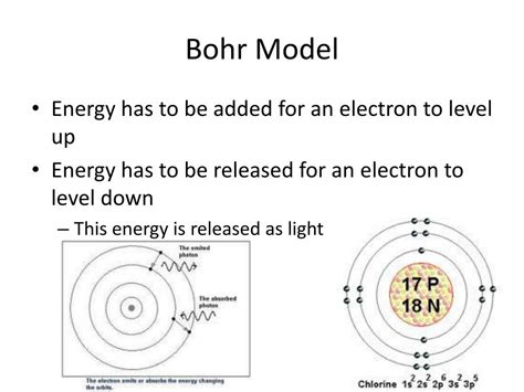 chapter  models   atom powerpoint    id