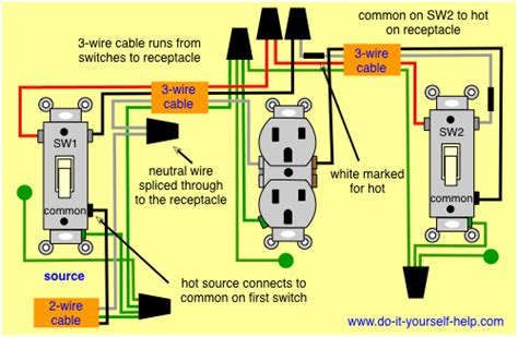 wiring diagram  light switch  outlet combo