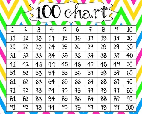 number charts  kids  activity   number chart
