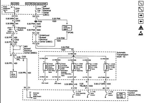 chevy malibu wiring schematics diagram  chevy malibu learn   language