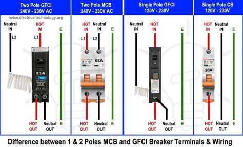 wire  gfci circuit breaker     poles gfcis wiring singlephase