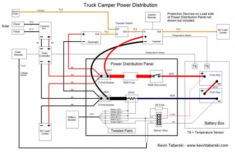 lance camper wiring schematic wiring diagram