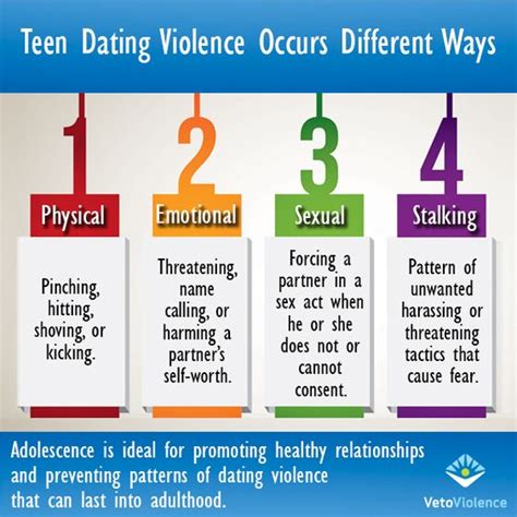 Teen Dating Violence Comes In Many Forms High School Counseling