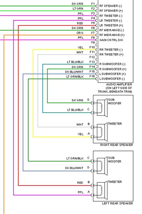 hyundai santa fe monsoon wiring diagram wiring diagram  schematic