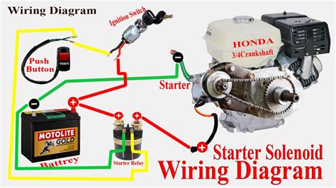 diy electric starter wiring diagram easy steps youtube