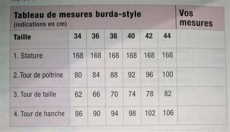 Couture Facile Pour Débutants Avec Burda Easy N°78h Et Ses Patrons
