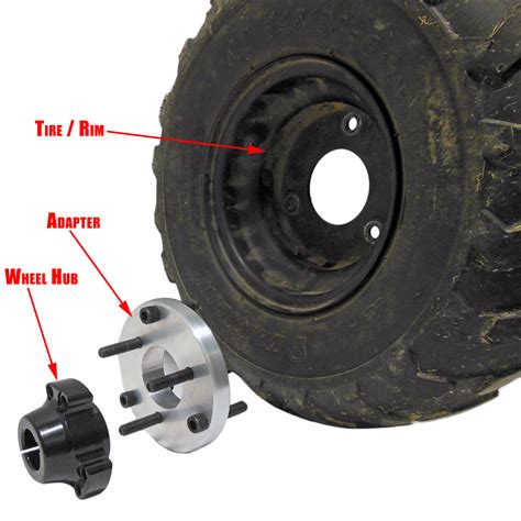 wheel hub adapter    wheels  chinese bolt pattern mm  axle  bmi