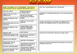 blood activity  worksheet pack teaching resources