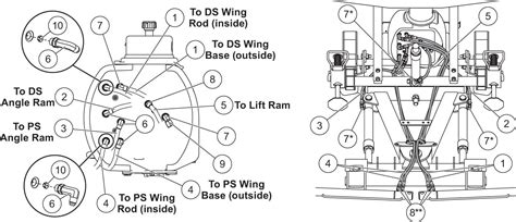 ultramount wide  hoses diagram westernpartscom