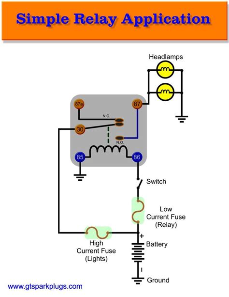 ford relay diagram