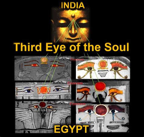 The Ancient Egyptian Third Eye Richard Cassaro