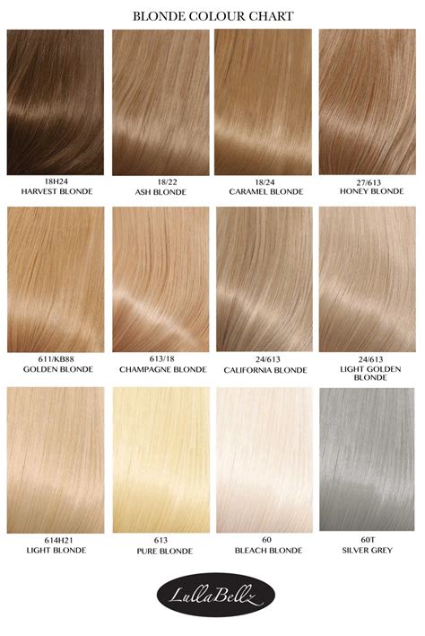 ash blonde hair color chart hairstylingstudio