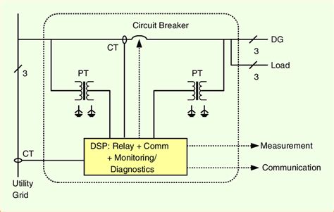 simple circuit breaker diagram bard small