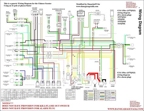 cc gy wiring diagram lola kelley