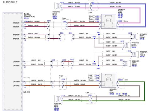ford  super duty radio wiring diagram wiring diagram