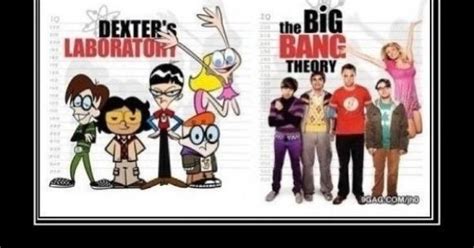 Dexters Lab Vs Big Bang Theory 1 Worder Challenge