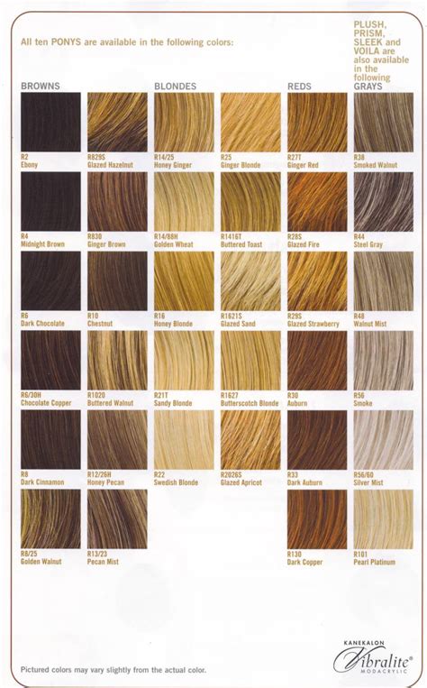 burgundy red hair color chart red hair and brunette ideas 2016
