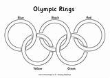 Olympic Colouring Rings Pages Coloring Activity Labelled Village Olympics Games Winter Kids Colour Printable Printables Ring Color Sheet Sochi Print sketch template