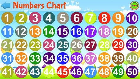 learn  numbers  kids windows games appagg