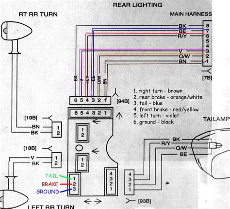 harley davidson brake light wiring diagram