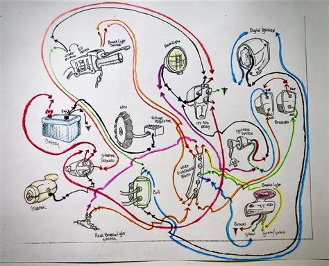 simple shovelhead wiring diagram png wiring diagram