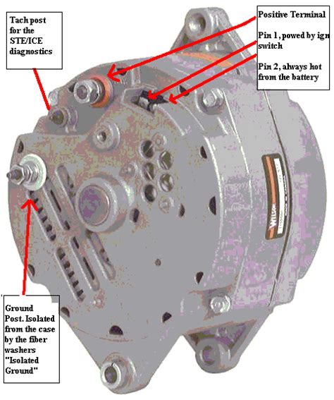 chevy alternator wiring diagram diagram