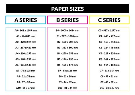 Copy Paper Thickness Chart