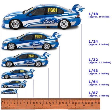 modeling  scale dimensions conversion charts sizes faqs car