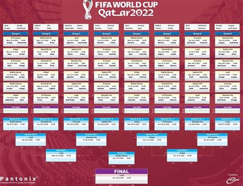 Fifa World Cup 2022 Schedule Fixtures Match Ranking Quarter And Semi