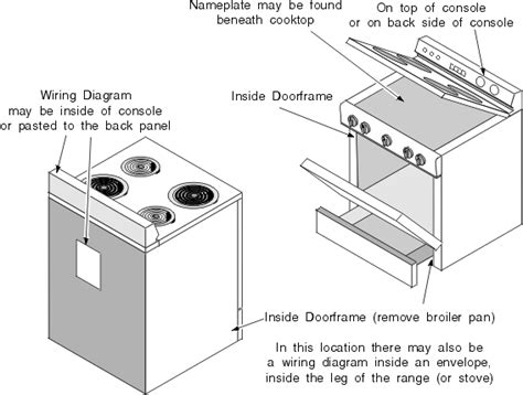 kenmore electric stove parts diagram reviewmotorsco