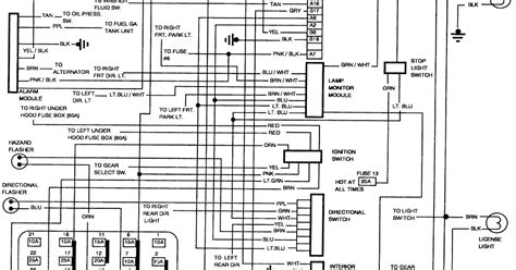 diagram  buick lesabre dash wire diagram mydiagramonline