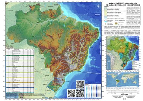 mapa altimétrico do brasil e as bacias e sub bacias do brasil download scientific diagram