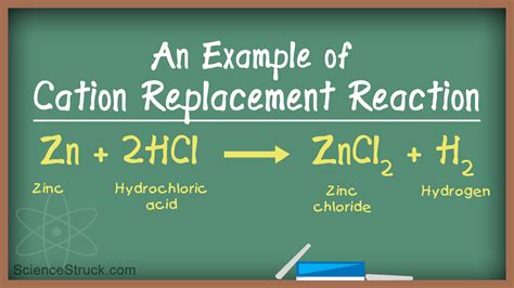 examples  single replacement reactions science struck