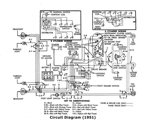 ford  tractor wiring diagram hafsa wiring