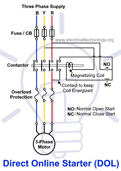 phase direct  starter wiring diagram   dol starter direct  starter wiring