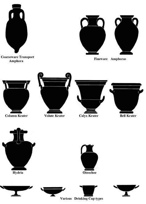 awesome types  pottery vases references