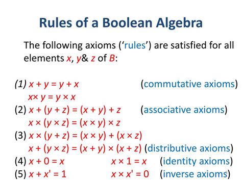 boolean algebra george booles system  analyzing  designing