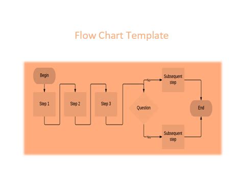 flow chart template  word templates