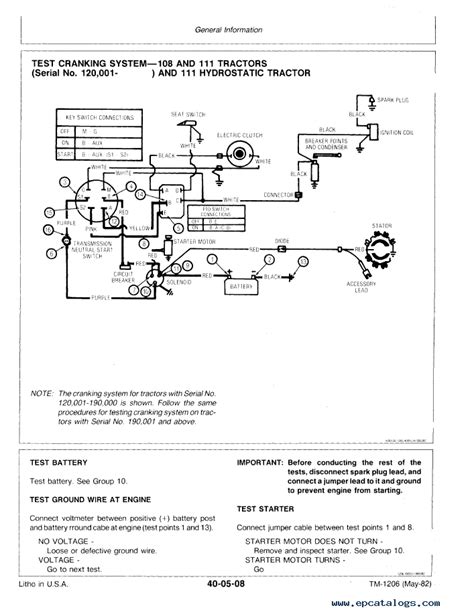 john deere wiring diagrams design diagrom  firing