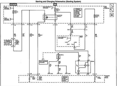 le neurtal wiring diagram wiring diagram pictures