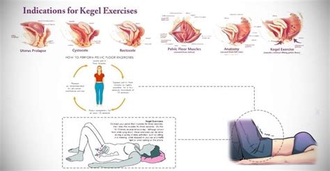 These 7 Kegel Exercises Will Help You Strengthen Your Pelvic Floor