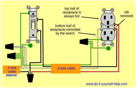 switched outlet wiring diagram outlet wiring home electrical wiring basic electrical wiring